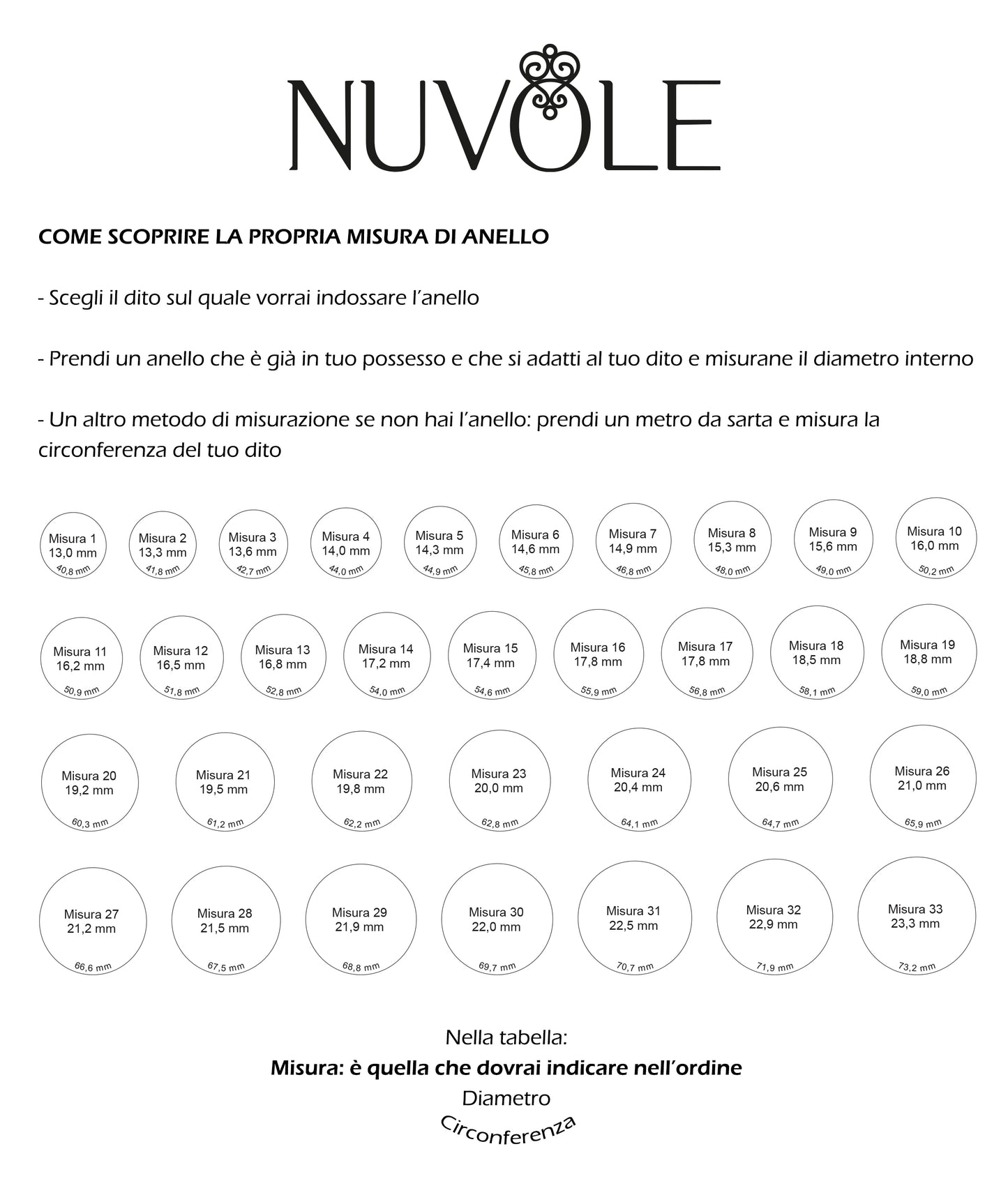 Anello Chevalier Ape